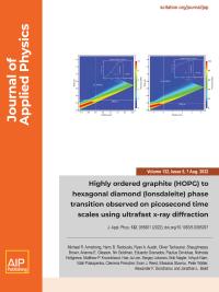Journal cover with two x-y data graphs