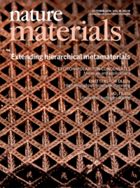 A metamaterial