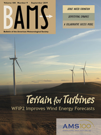 Journal cover with image of wind turbines