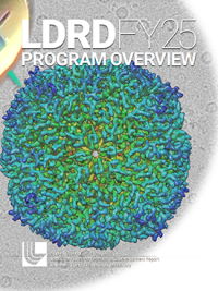 FY25 LDRD Annual Report