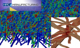 Paper fiber simulation