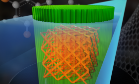 Artist conception of 3D-printed woodpile lattices with submicron features