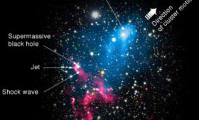 Radio and optical data from a galaxy