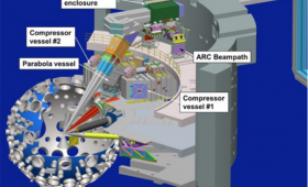 Schematic of proton experiment at NIF