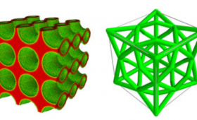 Two visualizations of unit cells