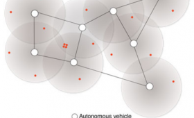 A network simulation of a fleet of machine agents.