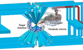 Diagram of the Advanced Radiographic Capability