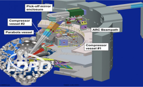 Schematic of proton experiment at NIF