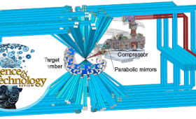 Diagram of the Advanced Radiographic Capability 