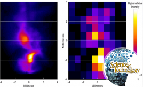 Data from Wolter optic