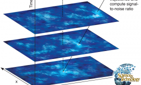 Digital frame stacking of images captured by the Dark Energy Camera