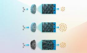 Artist's rendering of molecules flowing through three electrodes