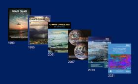 Covers of six IPCC reports