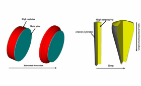 At left, a small plate test, modeled with tantalum/LX-14 and tantalum/LX-17. At right, a cylinder test, modeled with tantalum/LX-17.