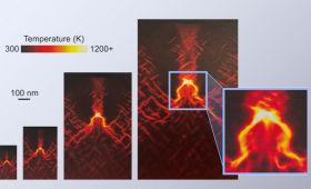 To-scale snapshots from molecular dynamics simulations illustrating hot-spot formation during pore collapse. The images show pores with diameters of 60, 100, 200 and 300 nanometers, illustrating that pores larger than 20 nanometers generate hot spots with scale-invariant (independent of size) temperature distributions.