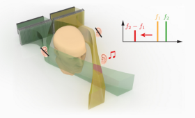 Researchers at Penn State University and Lawrence Livermore National Laboratory are exploring "audible enclaves" — localized audio spots created through the nonlinear interaction of self-bending ultrasonic beams. The technique allows sound to be delivered to a precise location, circumventing physical barriers without the need for on-ear devices.