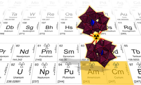 LLNL researchers are taking a new, streamlined approach to heavy element research that allows for the synthesis of several compounds containing rare and radioactive elements like americium and curium, yielding an accurate comparison of the elements at the edge of the periodic table.