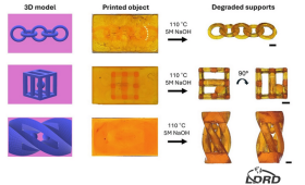A “one pot,” light-based 3D printing process developed by Lawrence Livermore National Laboratory researchers is addressing a longstanding challenge in additive manufacturing: how to fabricate suspended or overhanging features without cumbersome scaffolding requiring manual removal, a key hurdle to widespread adoption of Digital Light Processing printing technologies. 