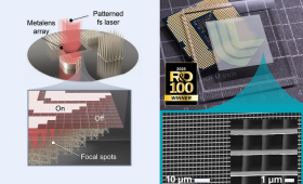 A breakthrough two-photon lithography platform from a team of Lawrence Livermore National Laboratory and Stanford University researchers uses large arrays of metalenses to split a femtosecond laser into more than 120,000 coordinated focal spots that write simultaneously across centimeter-scale areas. The method produces intricate 3D architectures with minimum feature sizes of 113 nanometers and achieves throughput more than a thousand times faster than commercial systems.