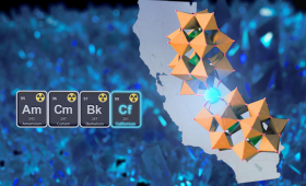 LLNL researchers have successfully synthesized a californium compound using polyoxometalates — large, cage-like clusters made primarily of metal and oxygen atoms. Their research was featured on a journal cover for Chemical Communications. 