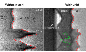 Adding an optimized void structure (top right) counteracts a shockwave-induced instability, reducing jetting (bottom right) that can interfere with inertial confinement fusion. Without this void, significant jetting occurs (bottom left).