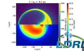 A simulation from the study shows density (top) and temperature (bottom) just before the time when fusion reactions peak in an asymmetric implosion. The hottest point coincides with the densest point of fuel, illustrating the direct ignition of a dense jet of fuel driven by asymmetry. The image was recently selected for the cover of Physics of Plasmas.